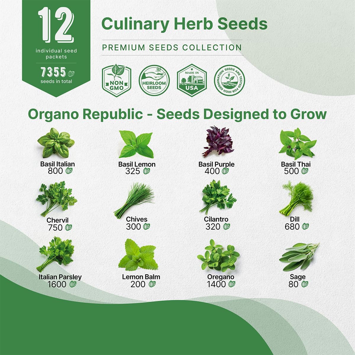 Grow 12 Culinary Herbs: Heirloom, Non-GMO Seeds for Your Home Garden