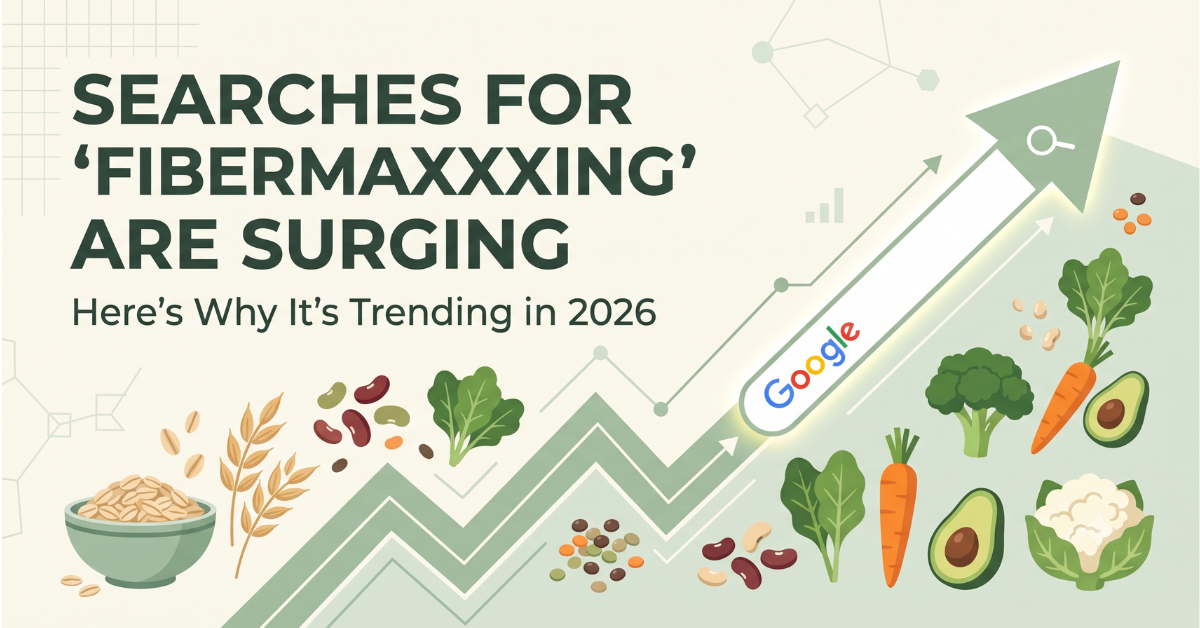 Rising search interest graph for fibermaxxing trend